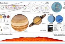 system engineer jobs