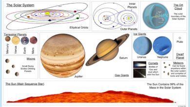 system engineer jobs